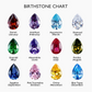 Name & Birthstone Necklace