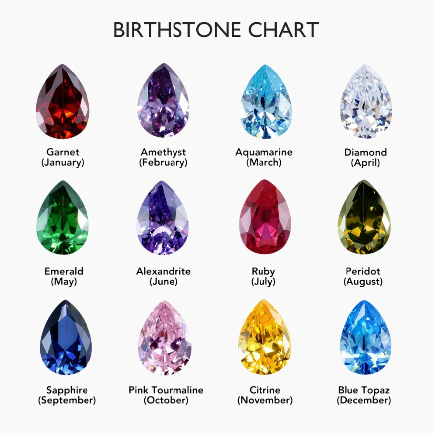 Name & Birthstone Necklace